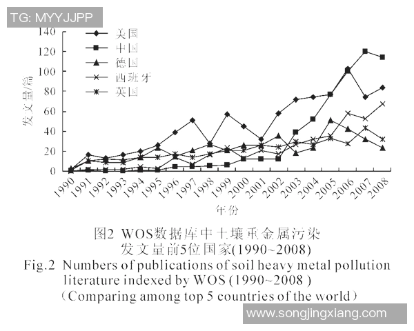 2017421骑士与步行者的精彩对决回顾与分析 2017421骑士与步行者的精彩对决回顾与分析