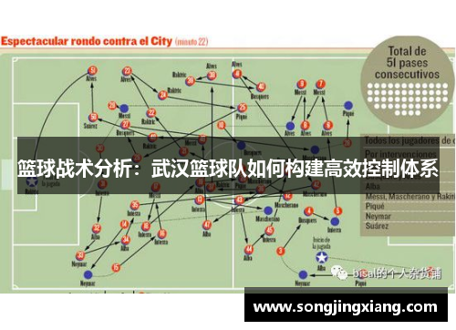 篮球战术分析：武汉篮球队如何构建高效控制体系