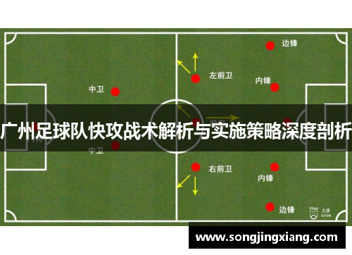 广州足球队快攻战术解析与实施策略深度剖析